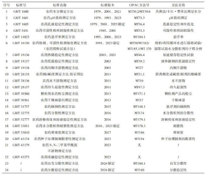 qq20250929-110545.png